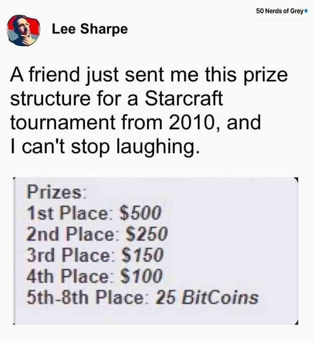 25 Bitcoin? Take me back to 2010 😂 | MirrorLog